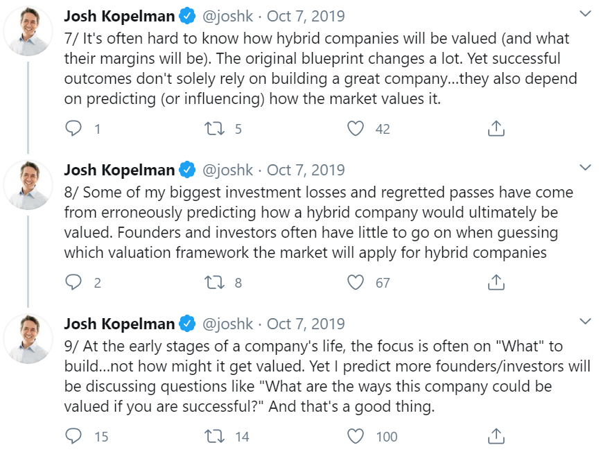 0. Josh Kopelman